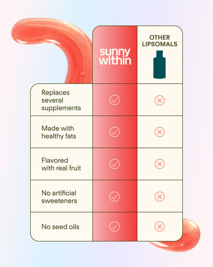 Sunny Within Longevity